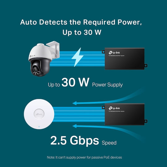 TP-LINK TL-POE260S v1 PoE+ Injector