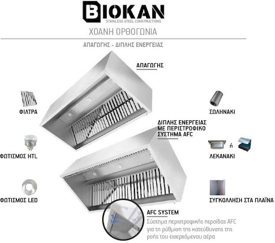 Biokan Commercial Extractor Hood KTD1