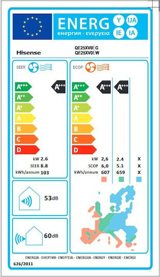 Hisense Energy Pro Κλιματιστικό Inverter 9000 BTU A+++/A+++ με WiFi