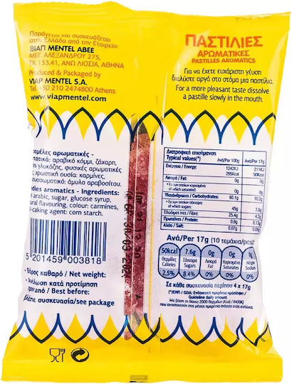 ViapMentel 1бр 60гр