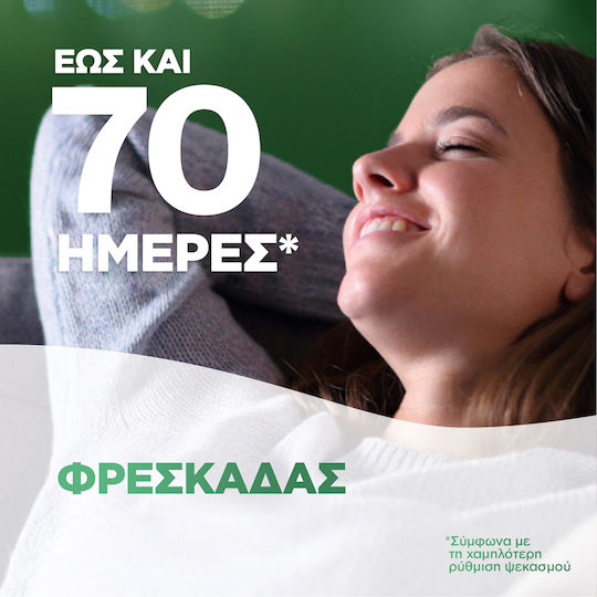Airwick Ανταλλακτικό για Συσκευή Ψεκασμού με Άρωμα Turqoise Oasis 250ml