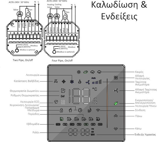 MOES Ψηφιακός Θερμοστάτης Χώρου Smart με Οθόνη Αφής και Wi-Fi