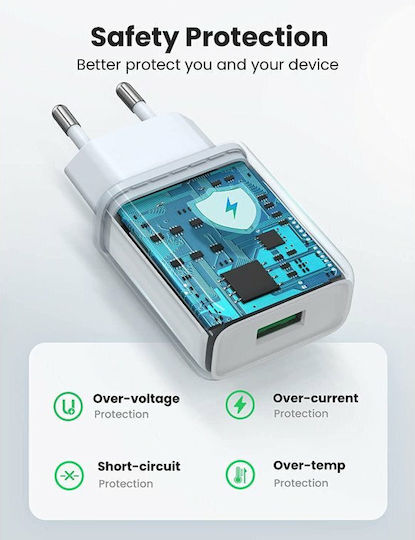 Ugreen Charger Without Cable with USB-A Port Quick Charge 3.0 Whites (CD122)
