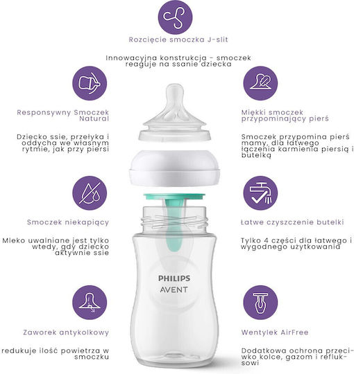 Philips Plastic Baby Bottle Airfree Anti-colic with Silicone Teat for 3-6 Months 260ml