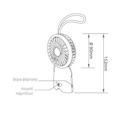 Lineme Mini Επαναφορτιζόμενος Ανεμιστήρας Ventilator Mână USB Reîncărcabil Violet