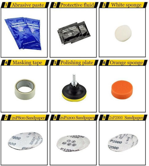 Set Kit Curățare Faruri Auto