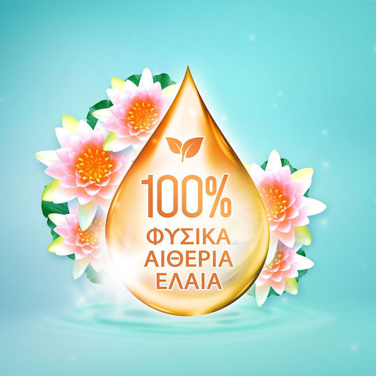Neomat Aromatotherapy Liquid Detergent for Whites & Coloreds Clothes 25lt (45 Measuring Cups)