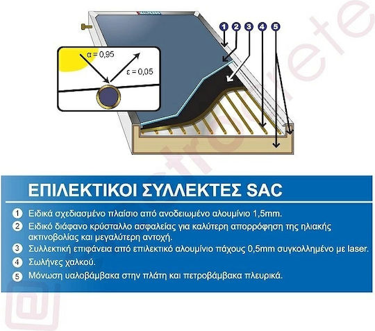 Maltezos Malt Solar Water Heater 200lt Inox 6 sq.m. Selective