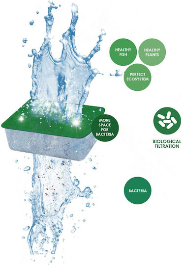 Ciano Water Bio-Bact S Σφουγγάρι για Φιλτράρισμα Ενυδρείου 2τμχ