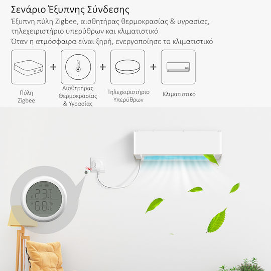 MOES Digital Thermometer for Indoor Use