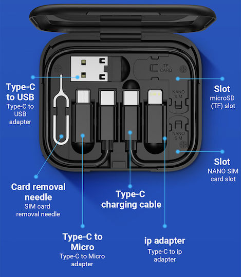 Moxom Regulär USB zu Blitzschlag / Micro-USB Kabel 3A 1m (103930)