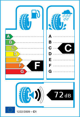Paxaro 195/75R16 107R Θερινό Λάστιχο για Επιβατικό Αυτοκίνητο