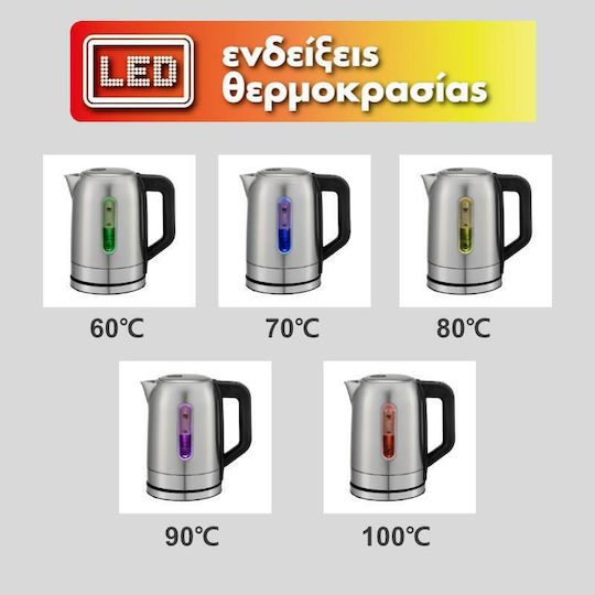 Telemax Tempus Pro Βραστήρας 1.7lt 2200W Κόκκινος