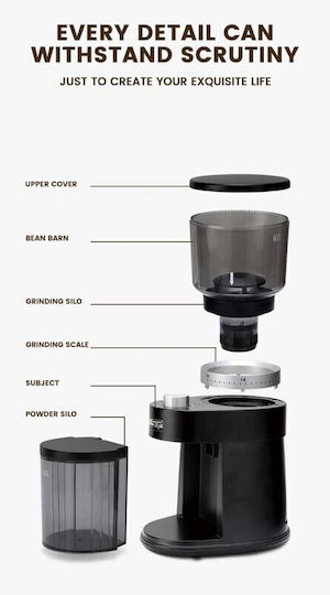 Elektrische Kaffeemühle 120W mit Getreidekapazität 180gr Schwarz