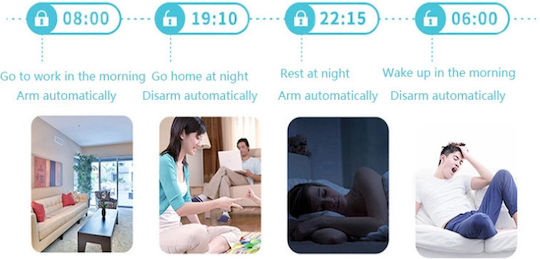 Stimeno Fără fir Sistem de Alarmă cu Centru și Tastatură (Wi-Fi / Magazin online de telefoane mobile)