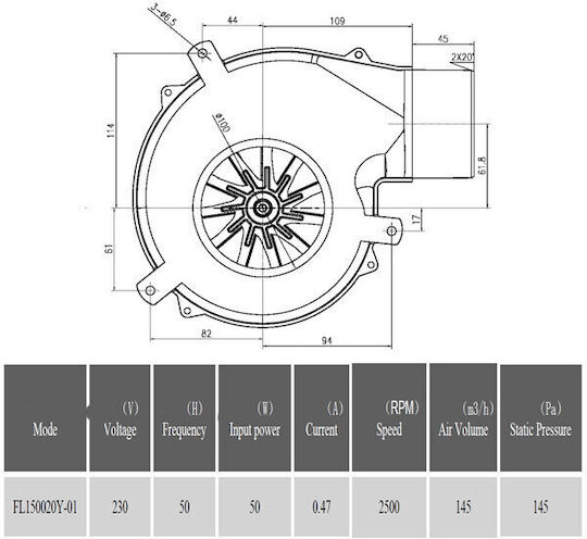 Mmotors Βεντιλατέρ για Λέβητα