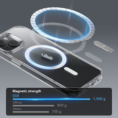 ESR Umschlag Rückseite Kunststoff / Silikon 0.5mm Transparent (iPhone 15 Plus)