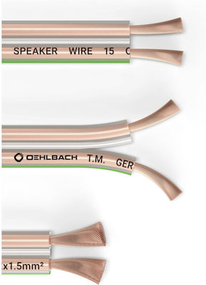 Oehlbach Speaker Cable Unterminated 20m ()