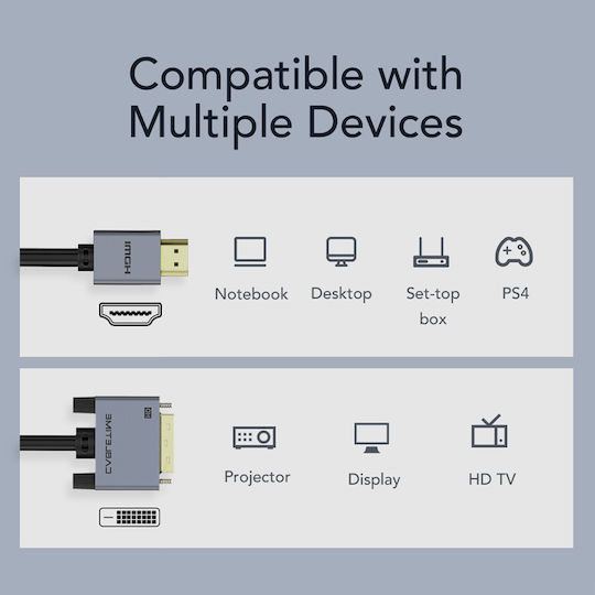 Cabletime Kabel DVI-D-Stecker - HDMI-Stecker 2m Schwarz