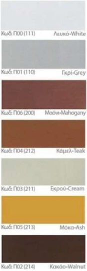 Πόρτα Εσωτερική Laminate 1426-FYS-A-222