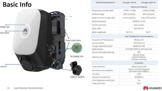 Huawei Wall Mounted Three-Phase 22kW Charging Station Type 2 (02314BXL-003)