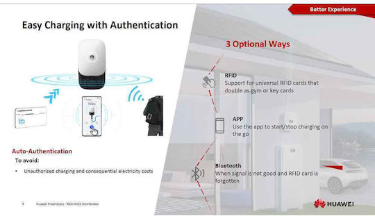 Huawei Wall Mounted Three-Phase 22kW Charging Station Type 2 (02314BXL-003)