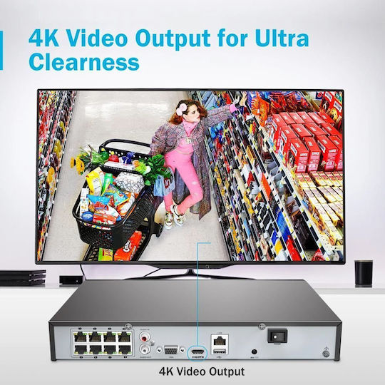 Annke Sistem de Supraveghere 4 Camere Camere IP 8MP cu Recorder NVR