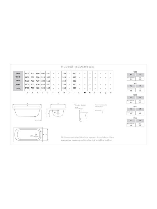 Recor Badewanne Gusseisen 160x70cm