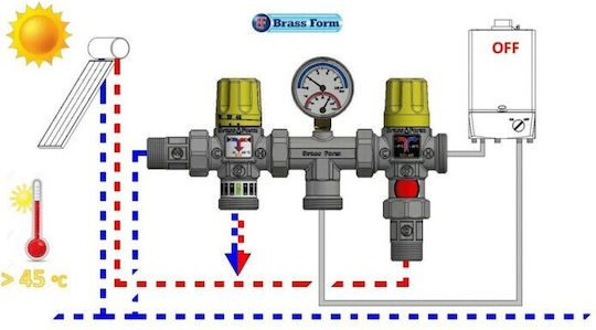 Brass Form Thermostat for Boiler