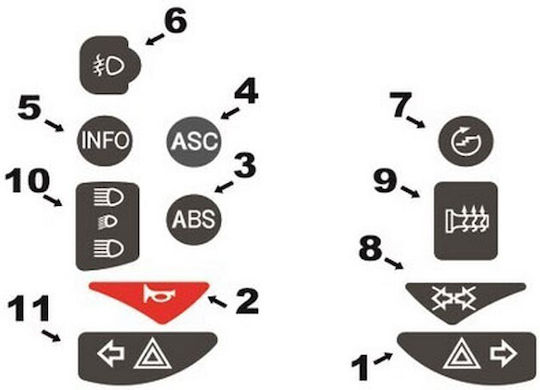 Moto Discovery Stickers Set Multicolour