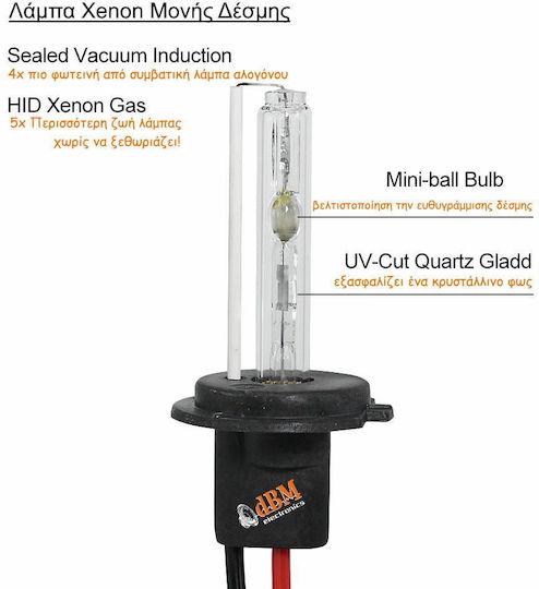 Xenon Set de Iluminare pentru Camioane H7 Can bus 35W 24V 4300K Alb natural