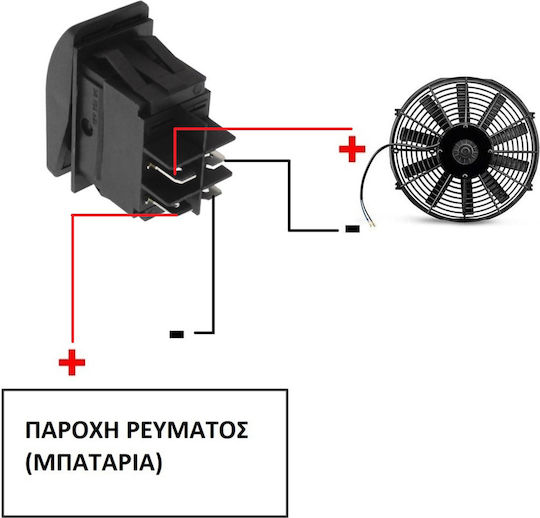 On Off Διακόπτης Rocker Αδιάβροχος Κόκκινο