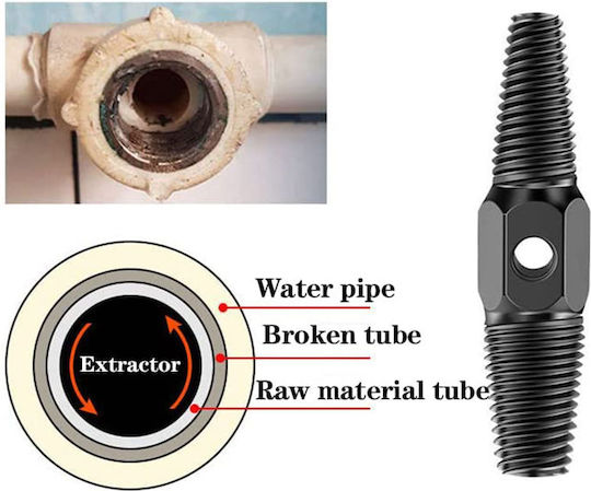 SKS Tools Εξωλκέας για Βίδες