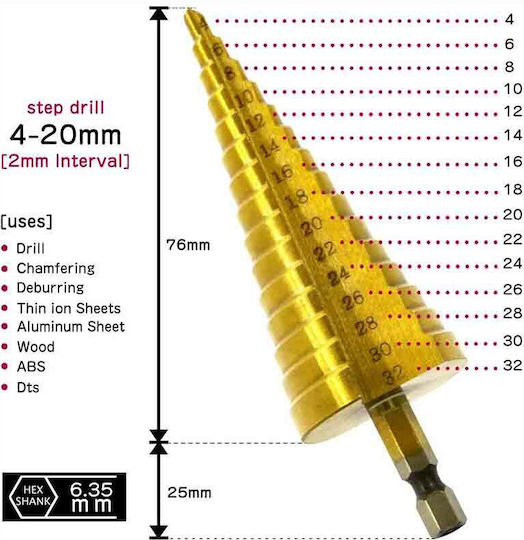Set of 3 Conical Drills Titanium with Hexagonal Shank for Metal 12-32mm