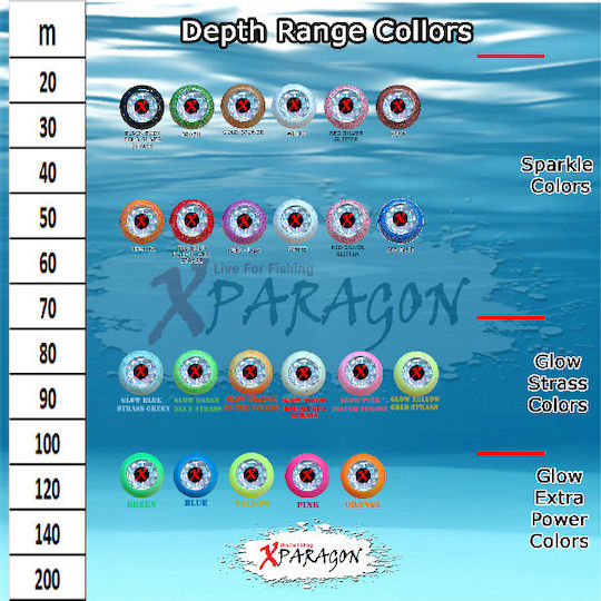 X-Paragon Angelhaken