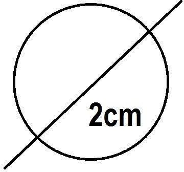 Cordă cu Diametru 20mm și Lungime 1m