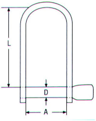 Marine-Schlüssel des Bootes