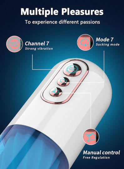 Kinksters Masturbator with Vibration
