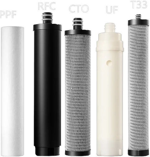 Naron Sistem de Filtrare a Apei Sub blat Filtru cu Diafragmă 1/4'' H501MN
