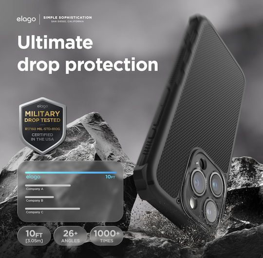 Elago Back Cover Plastic 1.8mm Black (iPhone 15 Pro Max)