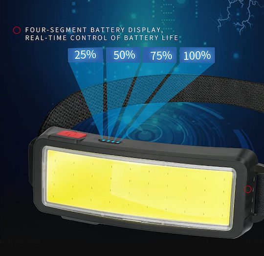 Ideahellas Rechargeable Headlamp LED IP64 with Maximum Brightness 1600lm 4pcs Black