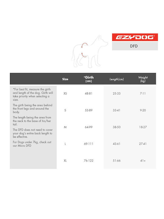 Ezydog Dog Life Jacket Waterproof XSmall