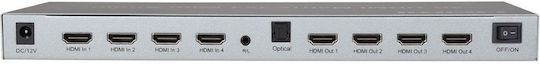 AvLink HDMI Суич 128.850UK