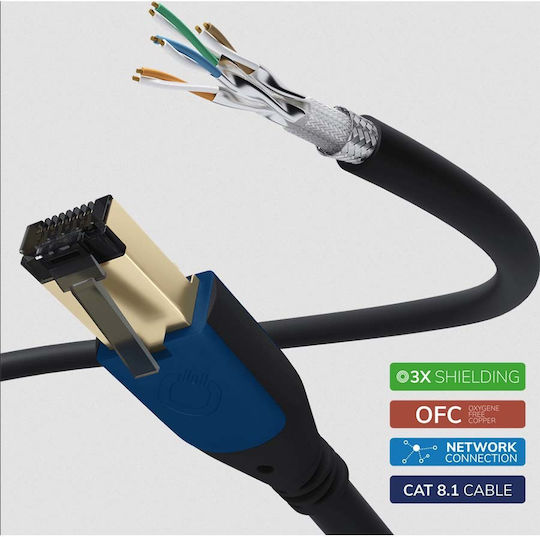 Oehlbach U/UTP Cat.8.1 Network Cable Ethernet 7.5m Black