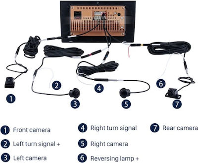 Bizzar Car Reverse Camera for monitors supporting 360° system (M8 2023 series)