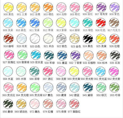 Zibeef Acrylic Markers 1.5mm Colorful 60pcs