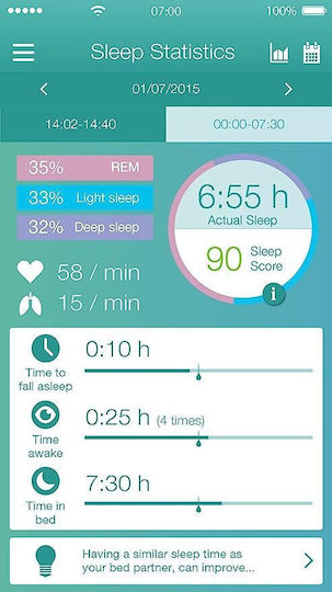Beurer Medizinisches Messgerät Sleep Expert Se80