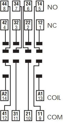 Finder Relay Stand Electrical Panel 94.74SMA
