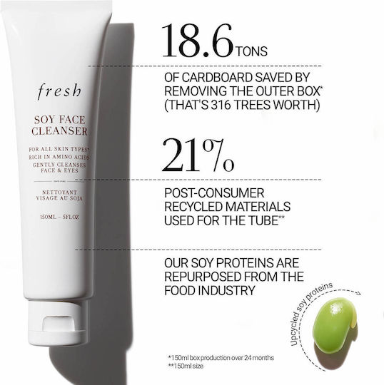 Fresh Cleanse Hautpflegeset für Feuchtigkeitsspendend 2Stück