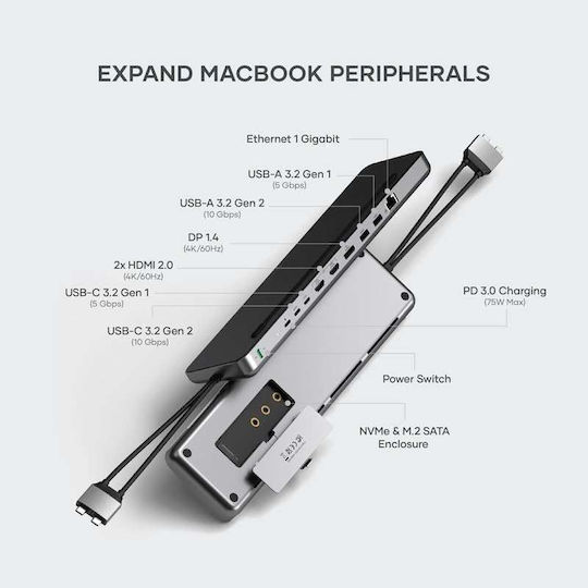 Satechi USB-C Stație de andocare cu HDMI Ethernet Gri (ST-DDSM)